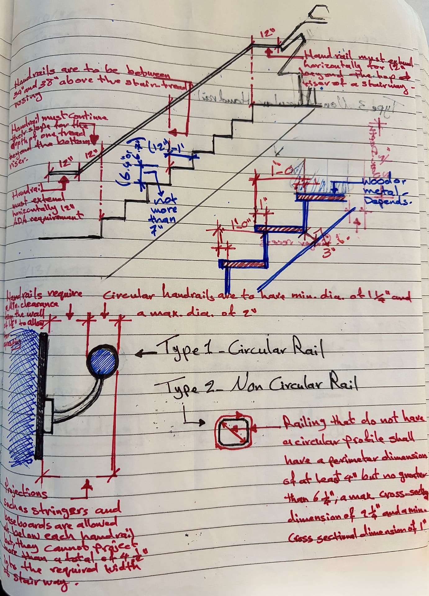 Stair Handrail Code Studies