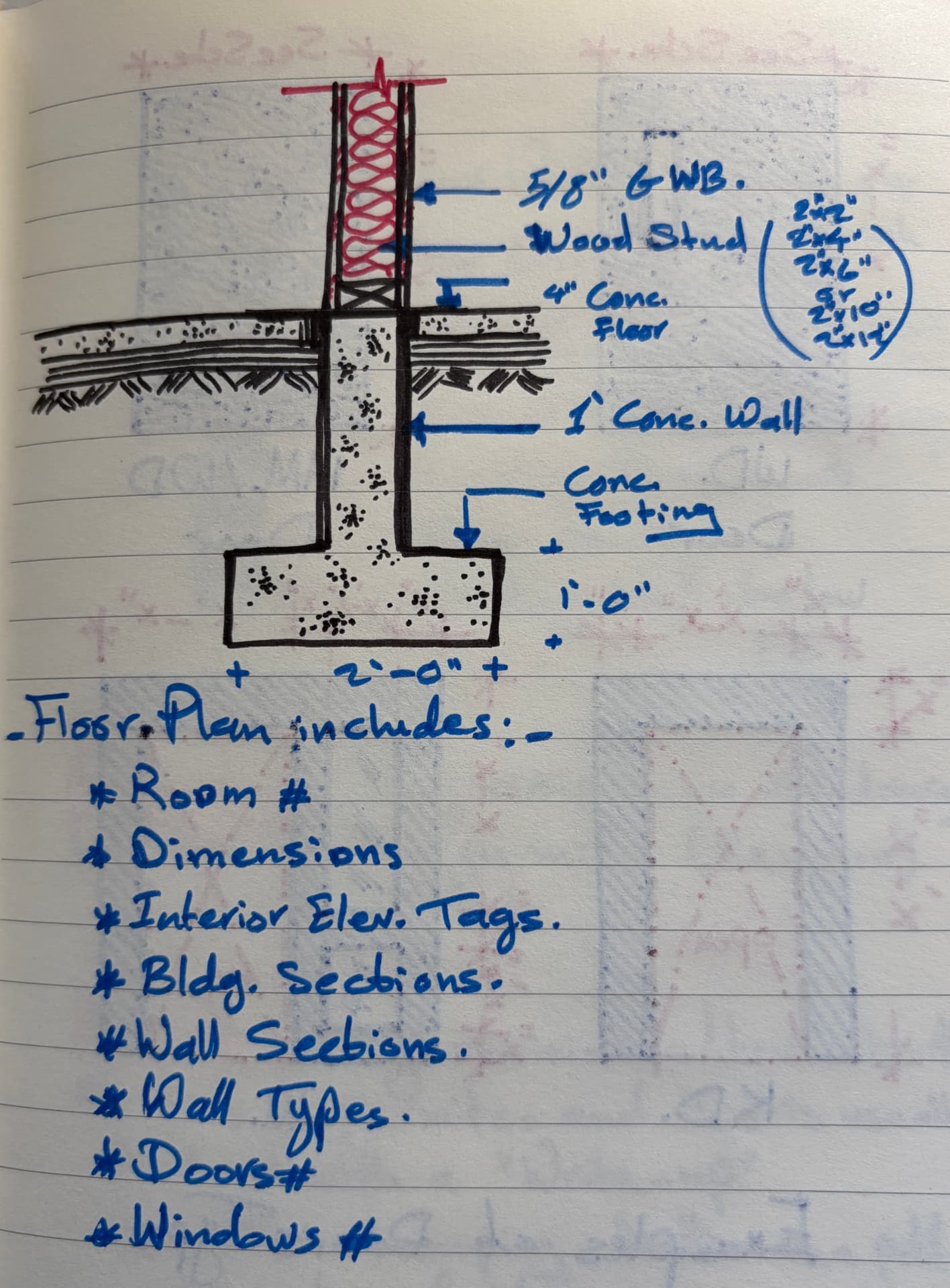 Footing Section & Floor Plan Checklist
