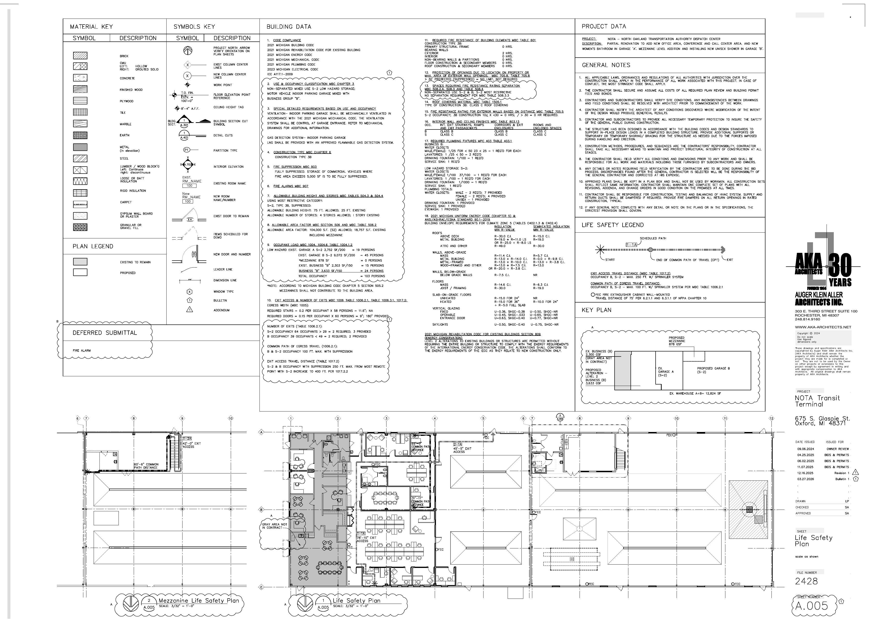 NOTA Dispatch Center — Life Safety Plan