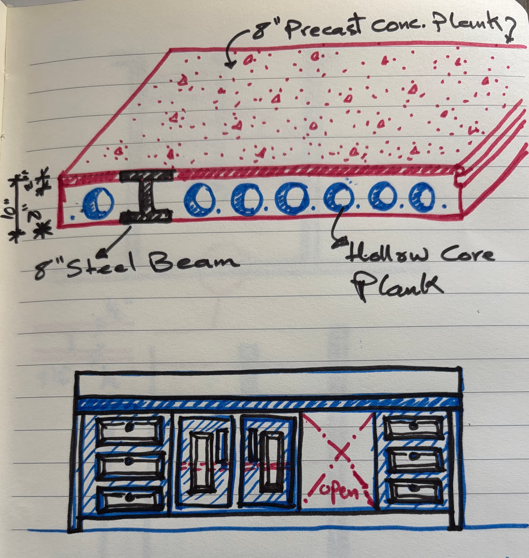 Precast Plank System & Cabinet Elevation
