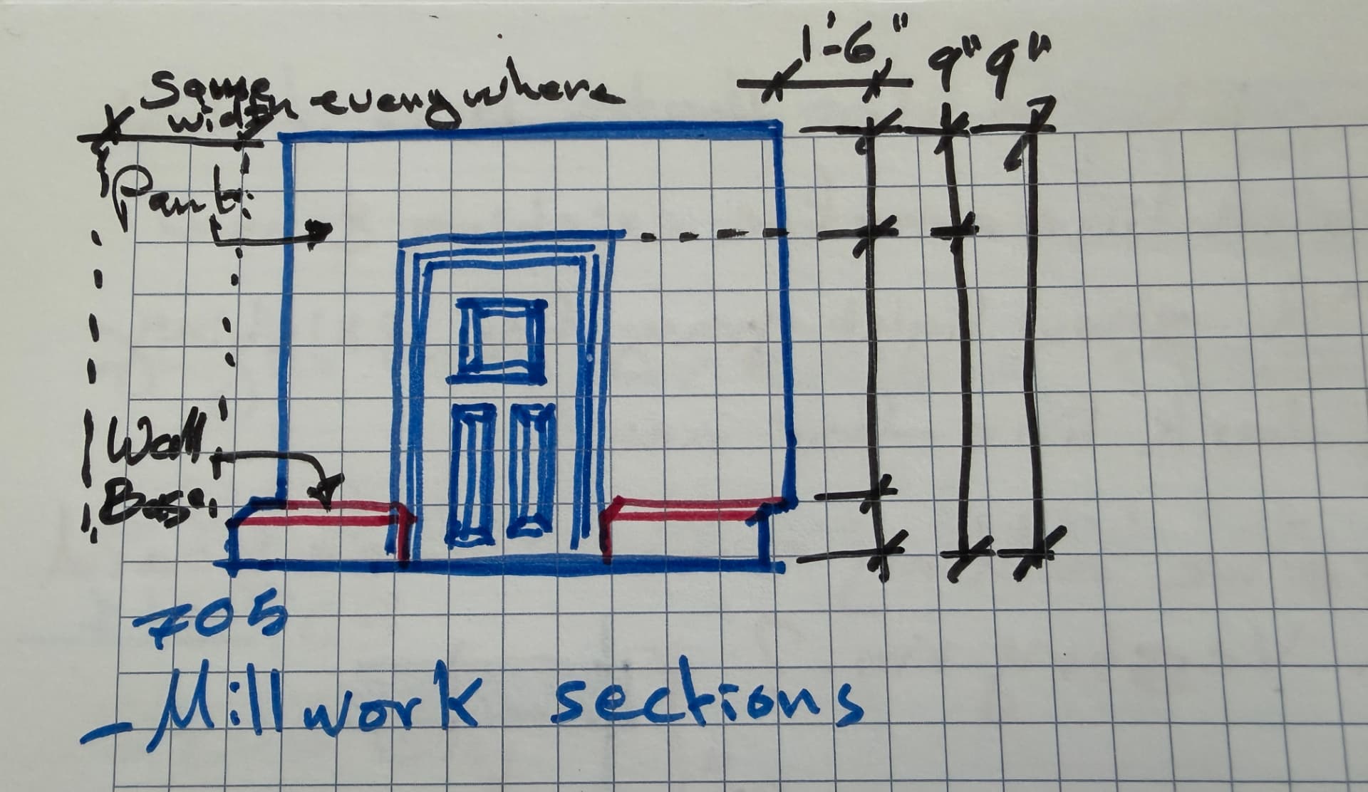 Millwork Elevation Detail