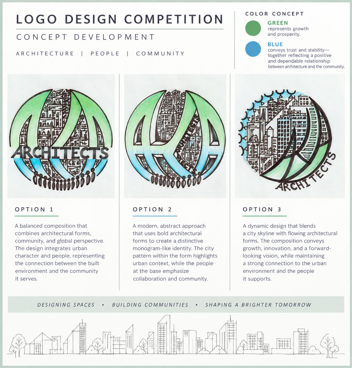 Logo Design Competition concept development board showing three hand-drawn circular logo options with cityscape, community, and architectural themes.