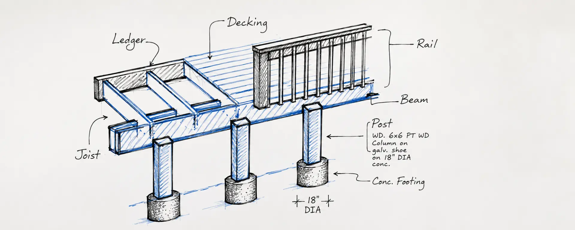 Deck Structural Assembly